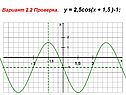 У = 2,5cos(x + 1,5 )-1