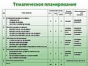 Тематическое планирование