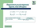 Параллельный перенос вдоль оси абсцисс