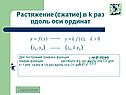 Растяжение (сжатие) в k раз вдоль оси ординат