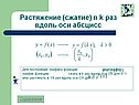 Растяжение (сжатие) в k раз вдоль оси абсцисс