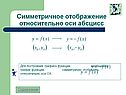 Симметричное отображение относительно оси абсцисс