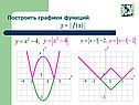 Построить графики функций