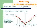 Метод