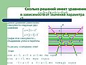 Сколько решений имеет уравнение
