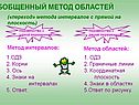 Обобщенный метод областей