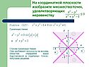 На координатной плоскости изобразите множество точек, удовлетворяющих