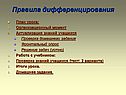 Правила дифференцирования