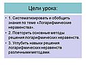 Цели урока: