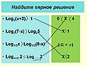 Найдите верное решение