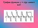 График функции y = ctgx