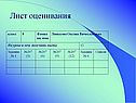 Лист оценивания