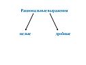 Рациональные выражения целые дробные