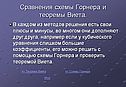 Плюсы и минусы