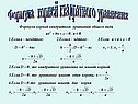 Решение квадратного уравнения