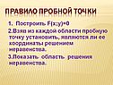 Правило пробной точки