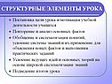 Структурные элементы урока