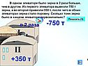 -750 т
