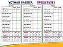 Устная работа