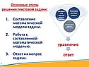 Составление математической модели задачи