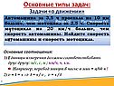 Основные типы задач