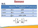 Производительность труда