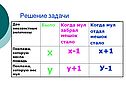 Решение задачи