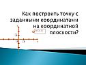 Как построить точку с заданными координатами на координатной плоскости