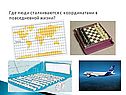 Где люди сталкиваются с координатами в повседневной жизни