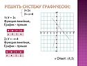 Решить систему графически: