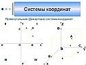 Системы координат