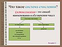 Что такое система счисления