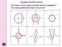 Системы уравнений второй степени и их решение