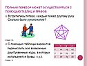Встретились пятеро