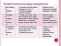 Виды соединений