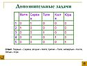 Митя
