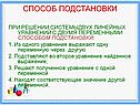 Способы решения систем линейных уравнений