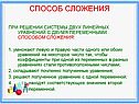 Способ сложения