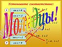 Способы решения тригонометрических уравнений