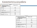 Самостоятельная работа