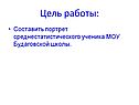 Цель работы: