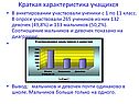 Краткая характеристика учащихся