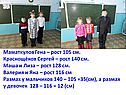 Маматкулов Гена – рост 105 см