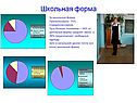 Школьная форма
