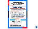 Таблицы по алгебре 7 класс
