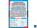 Таблицы по алгебре 7 класс