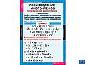 Таблицы по алгебре 7 класс