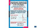 Таблицы по алгебре 7 класс