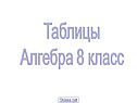 Таблицы Алгебра 8 класс