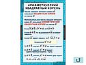 Таблицы по алгебре